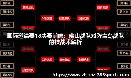 国际邀请赛18决赛前瞻：佛山战队对阵青岛战队的技战术解析