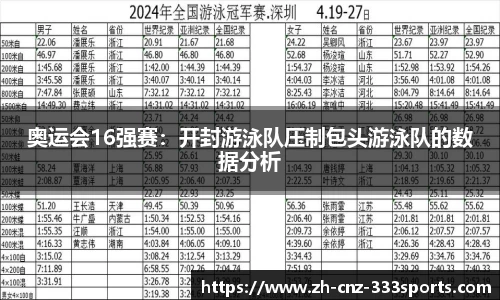 奥运会16强赛：开封游泳队压制包头游泳队的数据分析