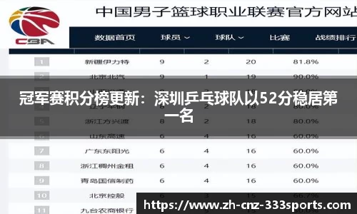 333体育首页